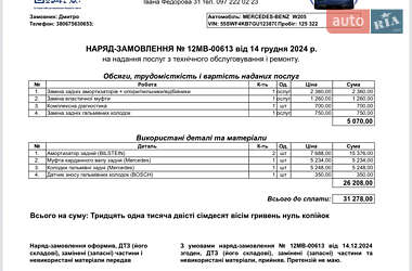 Седан Mercedes-Benz C-Class 2015 в 