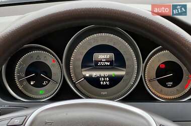 Седан Mercedes-Benz C-Class 2013 в 