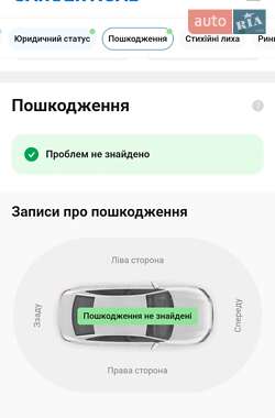 Купе Mercedes-Benz CLK-Class 2004 в 