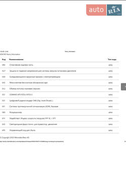 Седан Mercedes-Benz CLS-Class 2016 в 