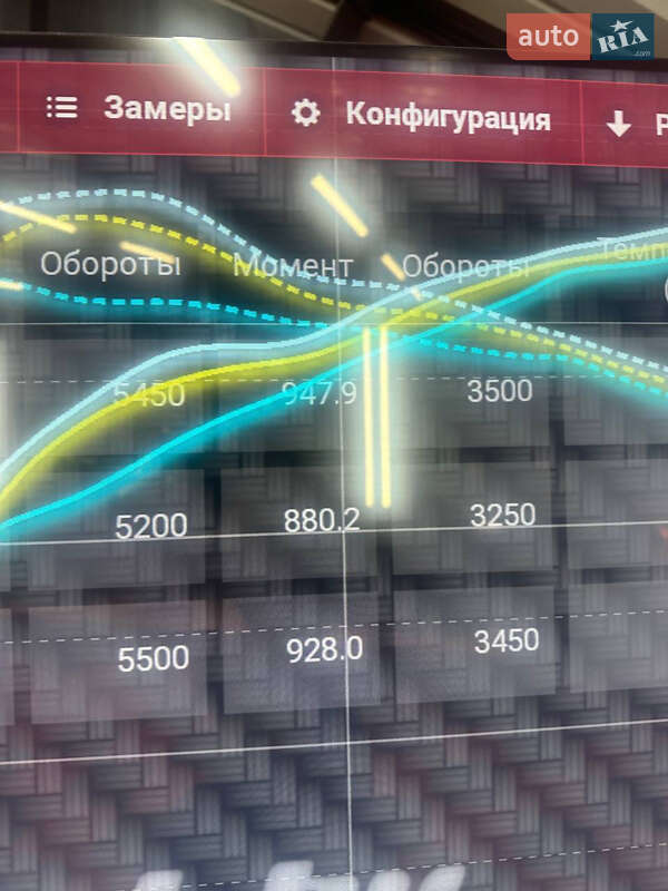 Седан Mercedes-Benz CLS-Class 2011 в Києві фото 34 Седан Mercedes-Benz CLS-Class 2011 в Києві