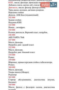 Седан Mercedes-Benz E-Class 2004 в 
