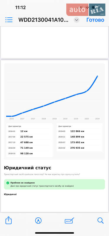 Седан Mercedes-Benz E-Class 2016 в Мукачево