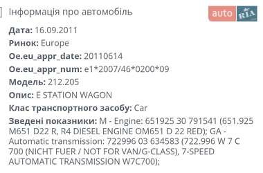Универсал Mercedes-Benz E-Class 2011 в 