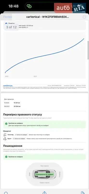 Седан Mercedes-Benz E-Class 2020 в Броварах документ
