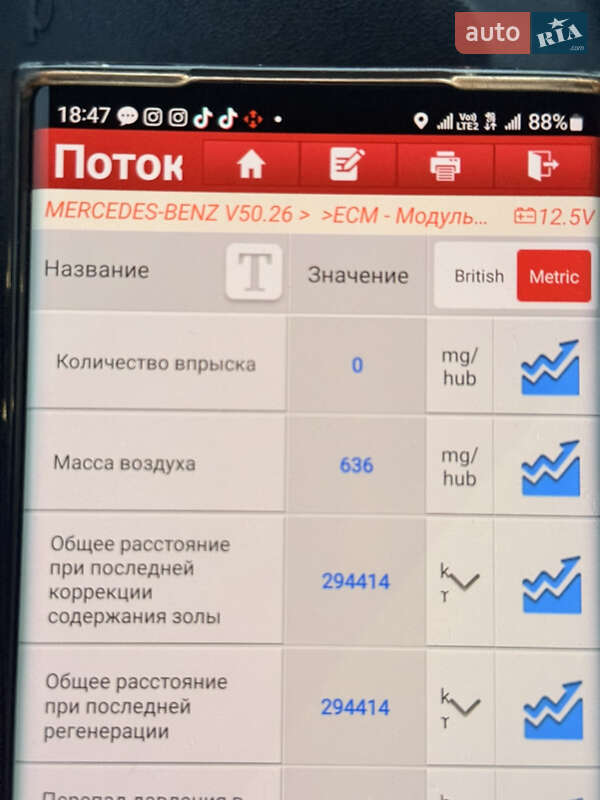 Седан Mercedes-Benz E-Class 2009 в Тернополе