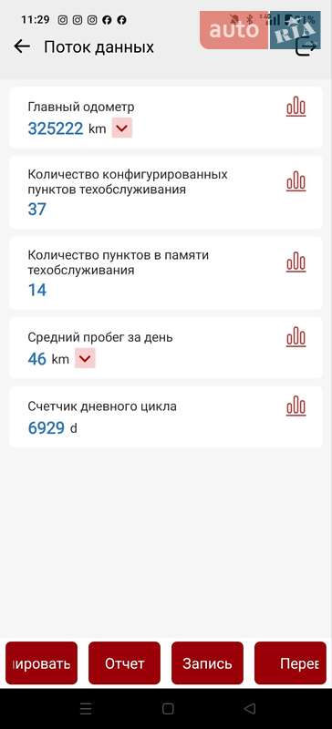 Седан Mercedes-Benz E-Class 2007 в Ровно фото 15 Седан Mercedes-Benz E-Class 2007 в Ровно