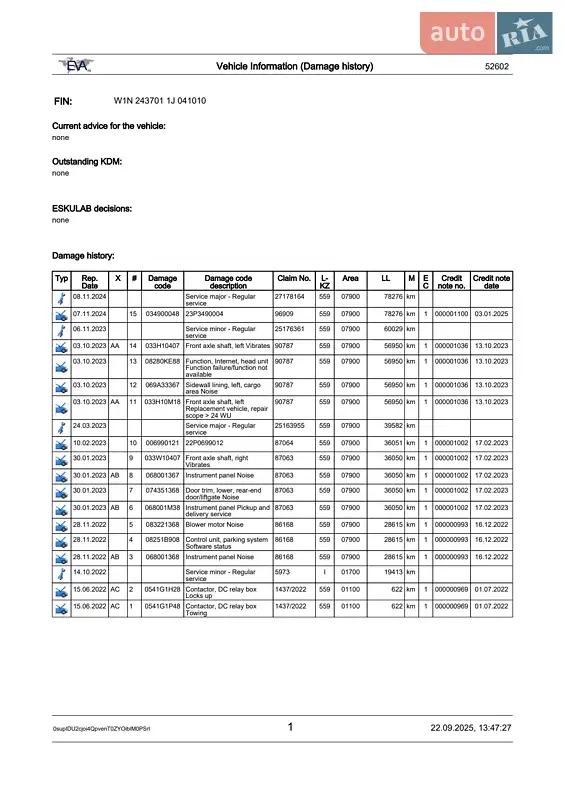 Хетчбек Mercedes-Benz EQA 2022 в Києві документ