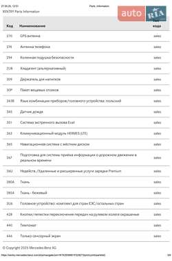 Позашляховик / Кросовер Mercedes-Benz EQC 2021 в 