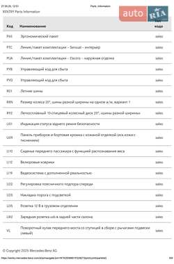 Позашляховик / Кросовер Mercedes-Benz EQC 2021 в 