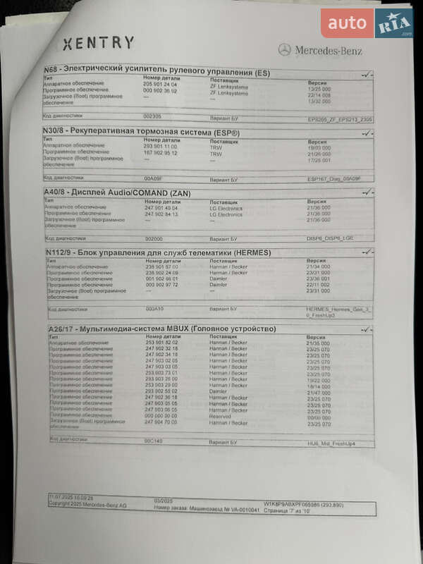 Внедорожник / Кроссовер Mercedes-Benz EQC 2023 в Луцке