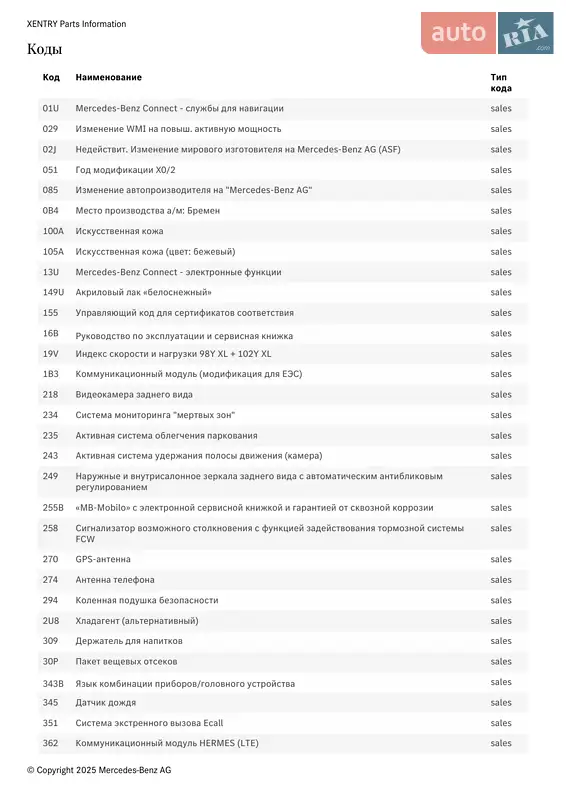 Внедорожник / Кроссовер Mercedes-Benz EQC 2021 в Ковеле документ 3 фото Внедорожник / Кроссовер Mercedes-Benz EQC 2021 в Ковеле документ