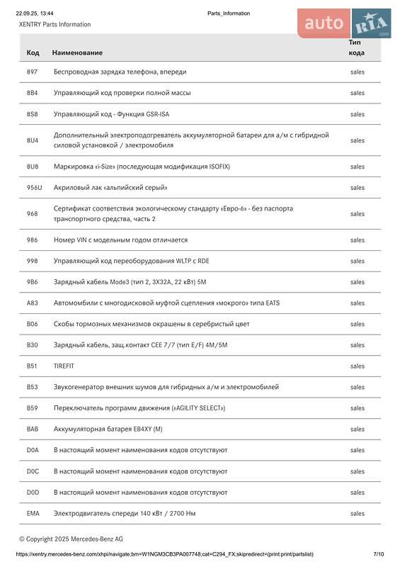 Внедорожник / Кроссовер Mercedes-Benz EQE SUV 2023 в Киеве