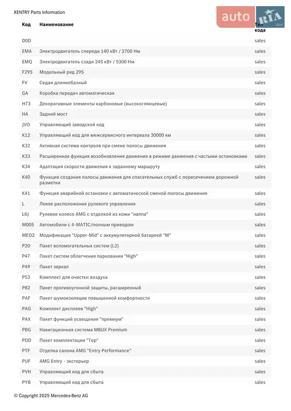 Седан Mercedes-Benz EQE 2023 в Киеве документ