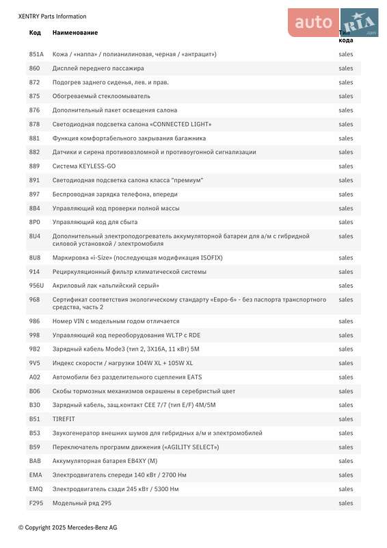 Седан Mercedes-Benz EQE 2022 в Киеве