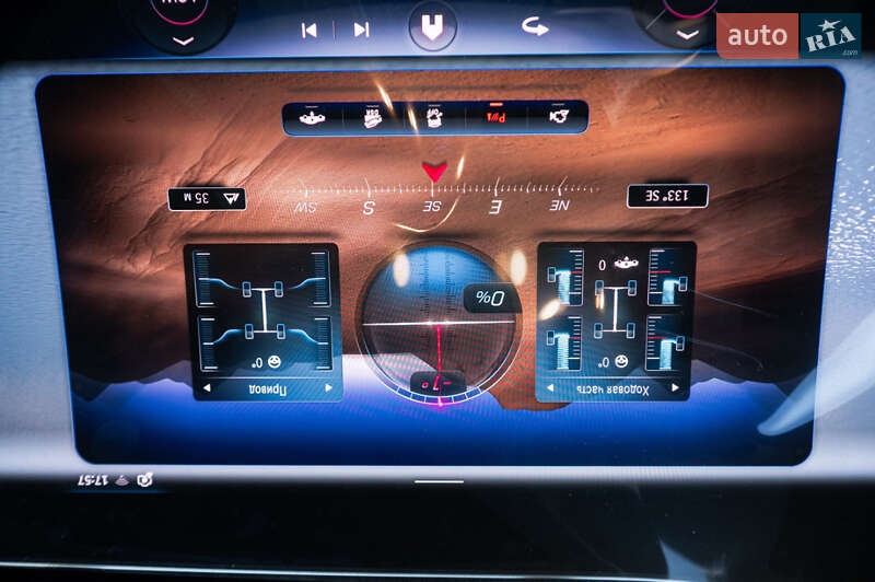 Внедорожник / Кроссовер Mercedes-Benz EQS SUV 2023 в Одессе