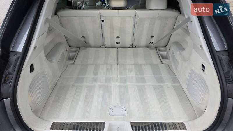 Внедорожник / Кроссовер Mercedes-Benz EQS SUV 2022 в Киеве