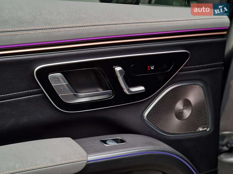 Внедорожник / Кроссовер Mercedes-Benz EQS SUV 2023 в Одессе