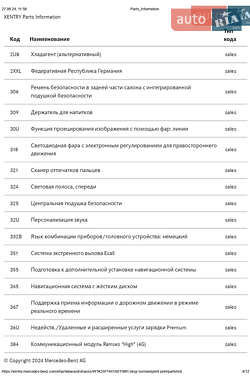 Седан Mercedes-Benz EQS 2022 в 