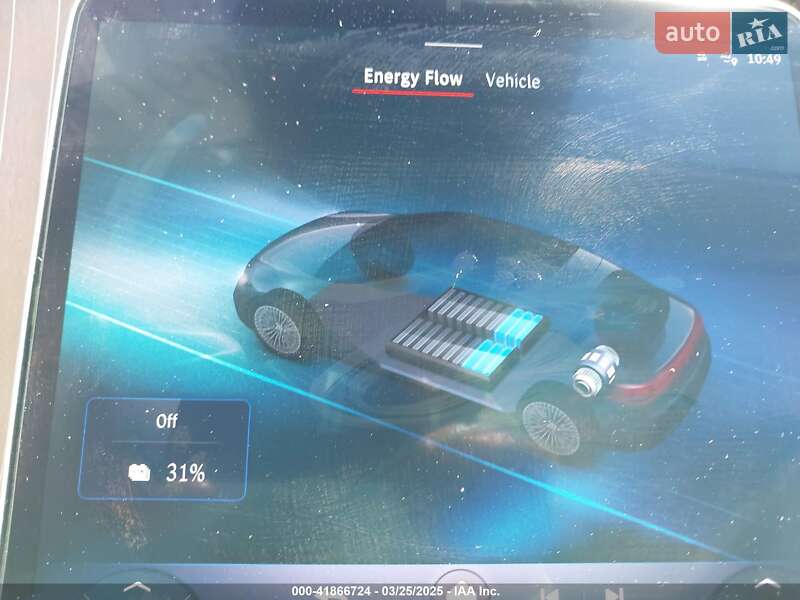 Седан Mercedes-Benz EQS 2021 в Киеве фото 17 Седан Mercedes-Benz EQS 2021 в Киеве