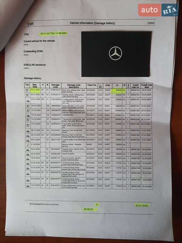 Минивэн Mercedes-Benz eVito 2021 в Хмельницком