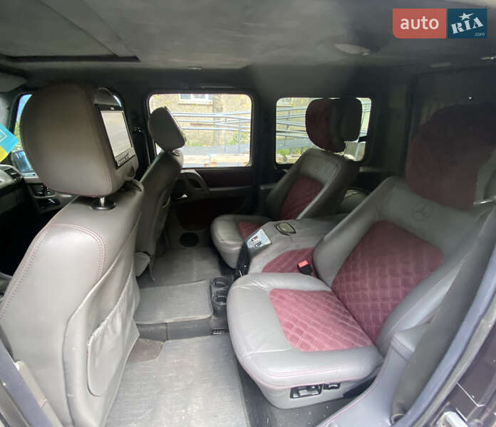 Внедорожник / Кроссовер Mercedes-Benz G-Class 2000 в Киеве