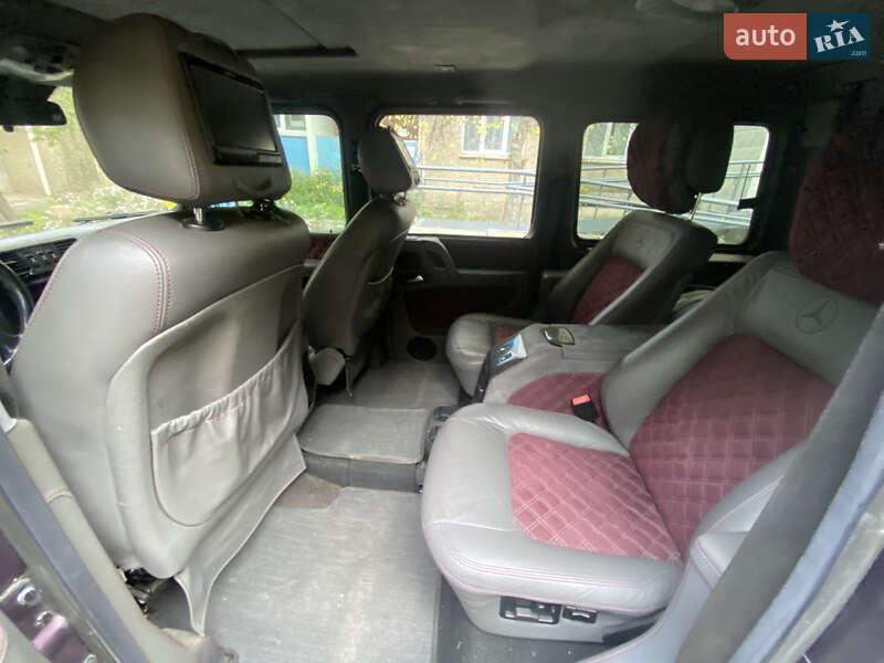 Внедорожник / Кроссовер Mercedes-Benz G-Class 2000 в Киеве