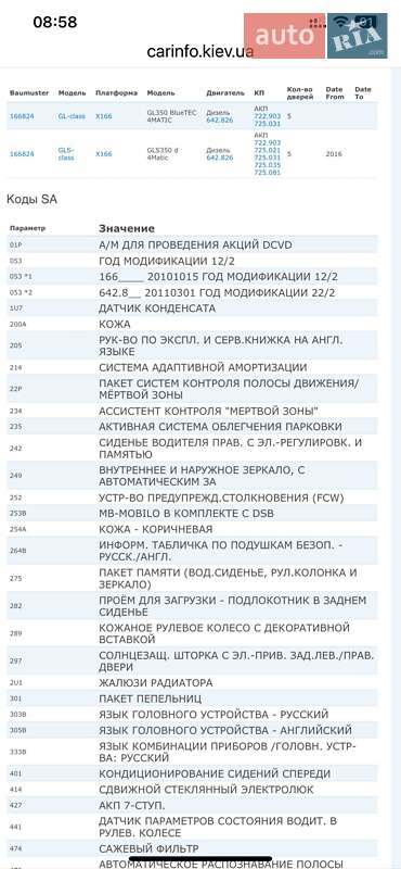 Внедорожник / Кроссовер Mercedes-Benz GL-Class 2013 в Каменском