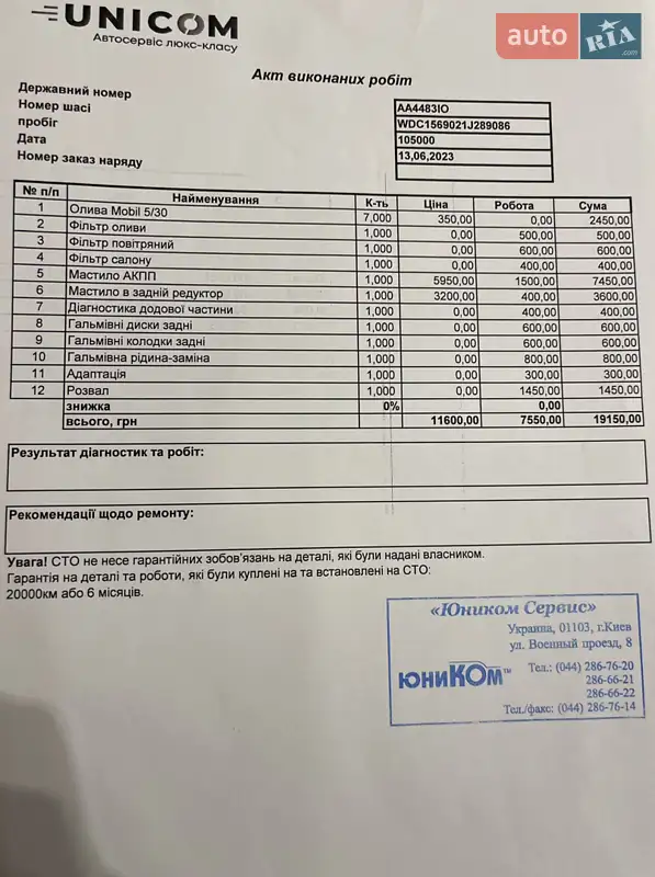 Внедорожник / Кроссовер Mercedes-Benz GLA-Class 2016 в Первомайске документ 2 фото Внедорожник / Кроссовер Mercedes-Benz GLA-Class 2016 в Первомайске документ