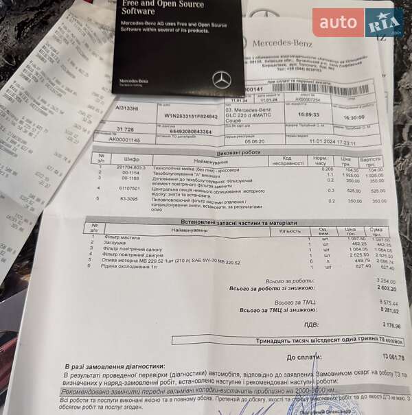 Внедорожник / Кроссовер Mercedes-Benz GLC-Class 2020 в Киеве