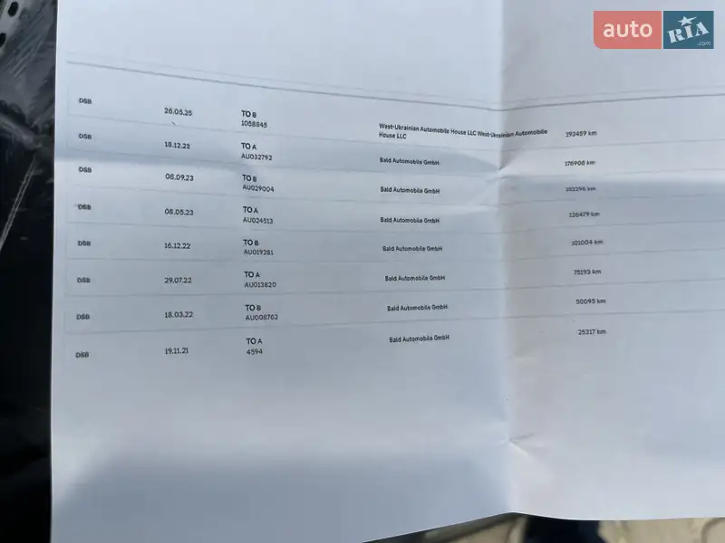 Внедорожник / Кроссовер Mercedes-Benz GLC-Class 2021 в Львове документ