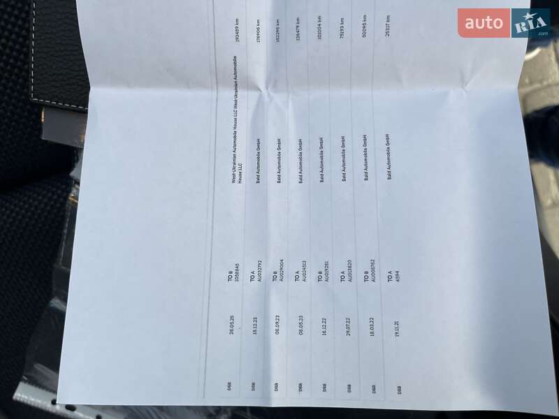 Внедорожник / Кроссовер Mercedes-Benz GLC-Class 2021 в Львове