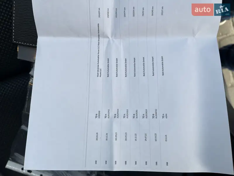 Внедорожник / Кроссовер Mercedes-Benz GLC-Class 2021 в Львове документ