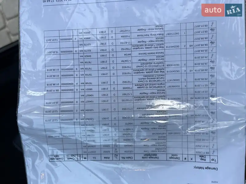 Позашляховик / Кросовер Mercedes-Benz GLC-Class 2016 в Львові документ