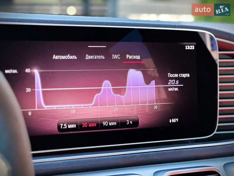 Позашляховик / Кросовер Mercedes-Benz GLE-Class 2023 в Києві