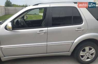 Внедорожник / Кроссовер Mercedes-Benz M-Class 2001 в 