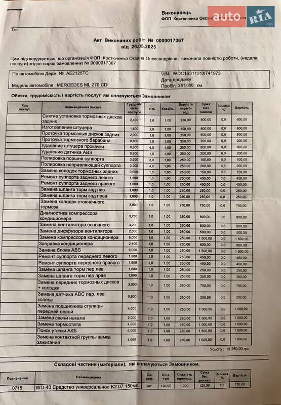 Внедорожник / Кроссовер Mercedes-Benz M-Class 2001 в Никополе