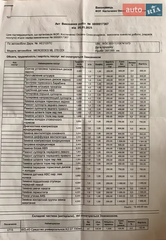 Внедорожник / Кроссовер Mercedes-Benz M-Class 2001 в Никополе документ