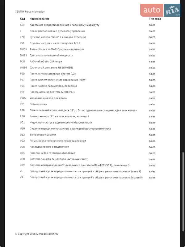 Седан Mercedes-Benz S-Class 2021 в Києві документ