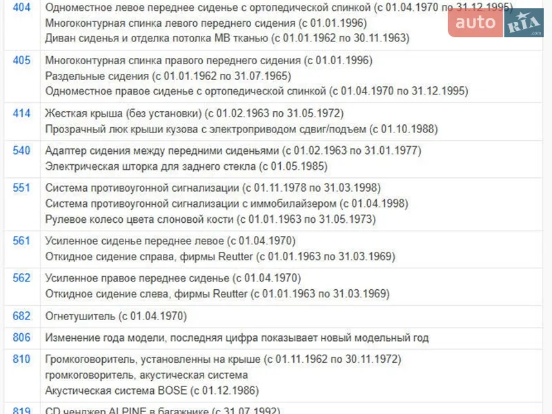 Седан Mercedes-Benz S-Class 1995 в Киеве документ 3 фото Седан Mercedes-Benz S-Class 1995 в Киеве документ