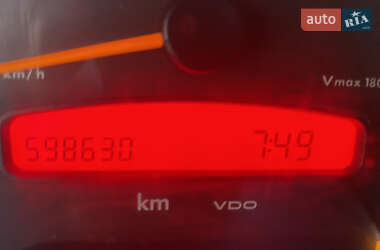 Мікроавтобус Mercedes-Benz Sprinter 2005 в Рожнятові