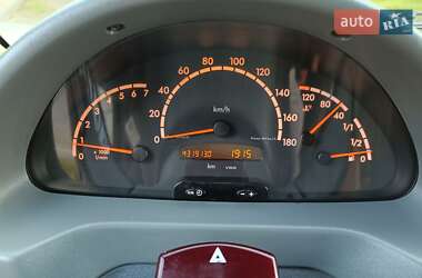 Грузовой фургон Mercedes-Benz Sprinter 2000 в 
