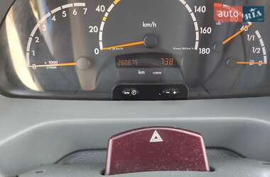 Грузовой фургон Mercedes-Benz Sprinter 2003 в 