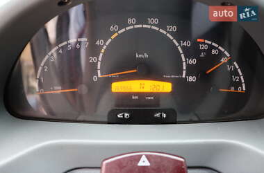 Микроавтобус Mercedes-Benz Sprinter 2005 в 