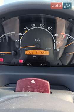 Тентованый Mercedes-Benz Sprinter 2005 в 