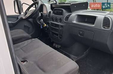 Грузовой фургон Mercedes-Benz Sprinter 2000 в 