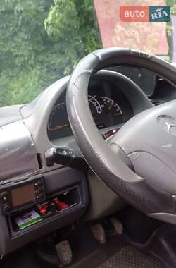 Туристический / Междугородний автобус Mercedes-Benz Sprinter 2004 в 