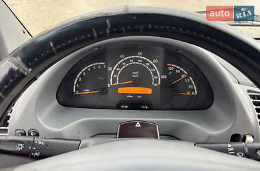Грузовой фургон Mercedes-Benz Sprinter 2004 в 