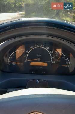 Рефрижератор Mercedes-Benz Sprinter 2005 в 