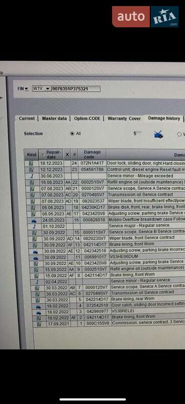 Вантажний фургон Mercedes-Benz Sprinter 2021 в Дубні